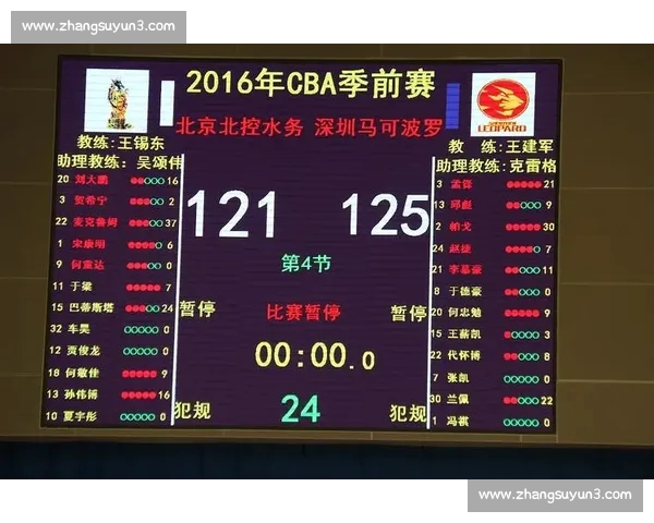 篮球直播官网打造专业赛事分析与高清实时观赛平台全方位数据互动体验