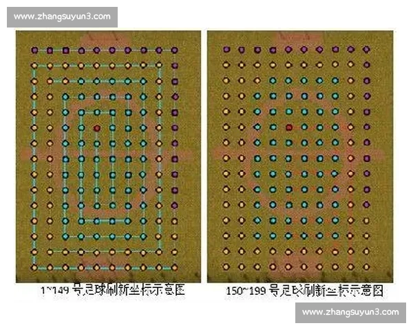 通过足球技术统计深度解读球员表现与比赛策略的关键影响因素 - 副本 - 副本 通过足球技术统计深度解读球员表现与比赛策略的关键影响因素 - 副本 - 副本