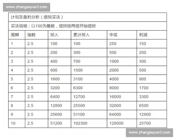 最全实用足球投注技巧解析与赛场胜率提升指南 最全实用足球投注技巧解析与赛场胜率提升指南