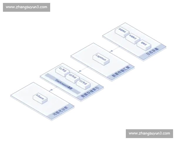 体育数据分析中的核心指标与应用探索:从传统统计到高级分析方法的全面解读 体育数据分析中的核心指标与应用探索:从传统统计到高级分析方法的全面解读