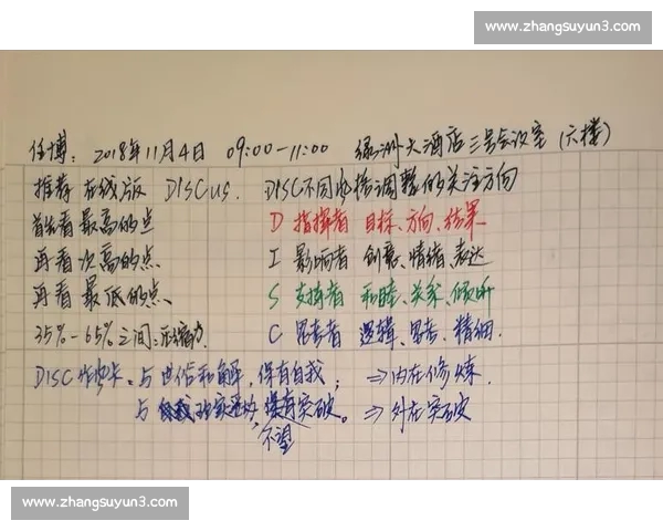 体育比赛复盘方法与技巧全面解析帮助提高比赛策略与团队协作能力